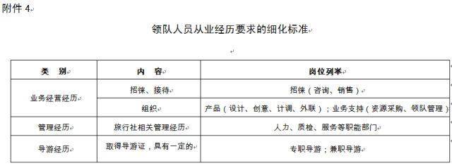 行业解读 国家旅游局发布领队管理工作通知，助力旅游业务规范化发展